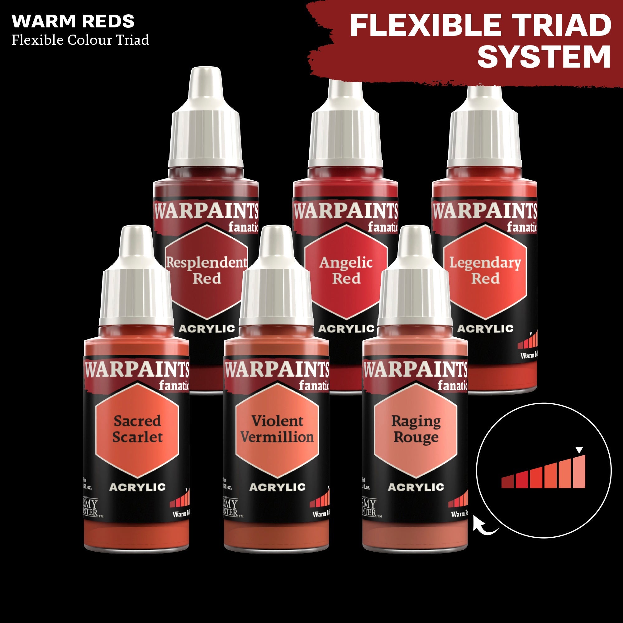 Warpaints Fanatic: Raging Rouge